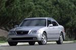 Acura RL 3.5 2002 года
